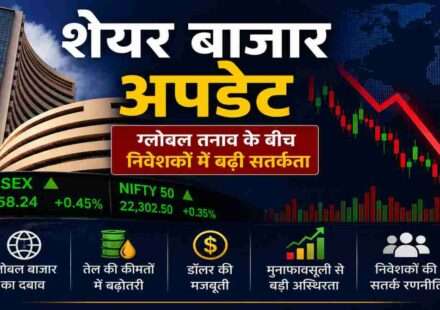 भारतीय शेयर बाजार से जुड़ी प्रतीकात्मक तस्वीर, जिसमें सेंसेक्स और निफ्टी के उतार-चढ़ाव को दर्शाया गया है।