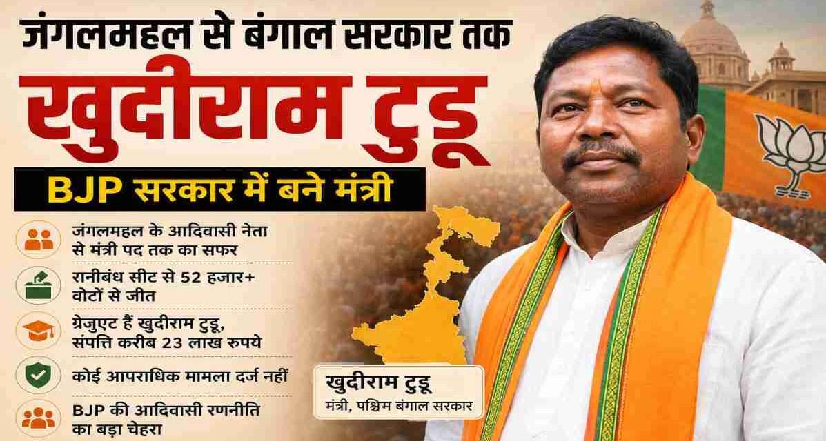 पश्चिम बंगाल के आदिवासी नेता खुदीराम टुडू का राजनीतिक सफर और BJP सरकार में मंत्री बनने की तस्वीर।