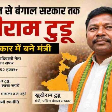 पश्चिम बंगाल के आदिवासी नेता खुदीराम टुडू का राजनीतिक सफर और BJP सरकार में मंत्री बनने की तस्वीर।