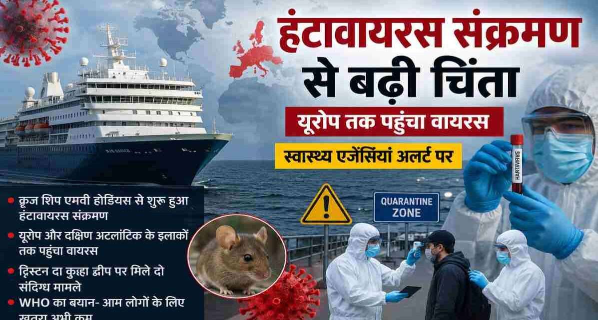 यूरोप की ओर बढ़ते क्रूज शिप और मेडिकल टीम की जांच को दर्शाती प्रतीकात्मक तस्वीर।