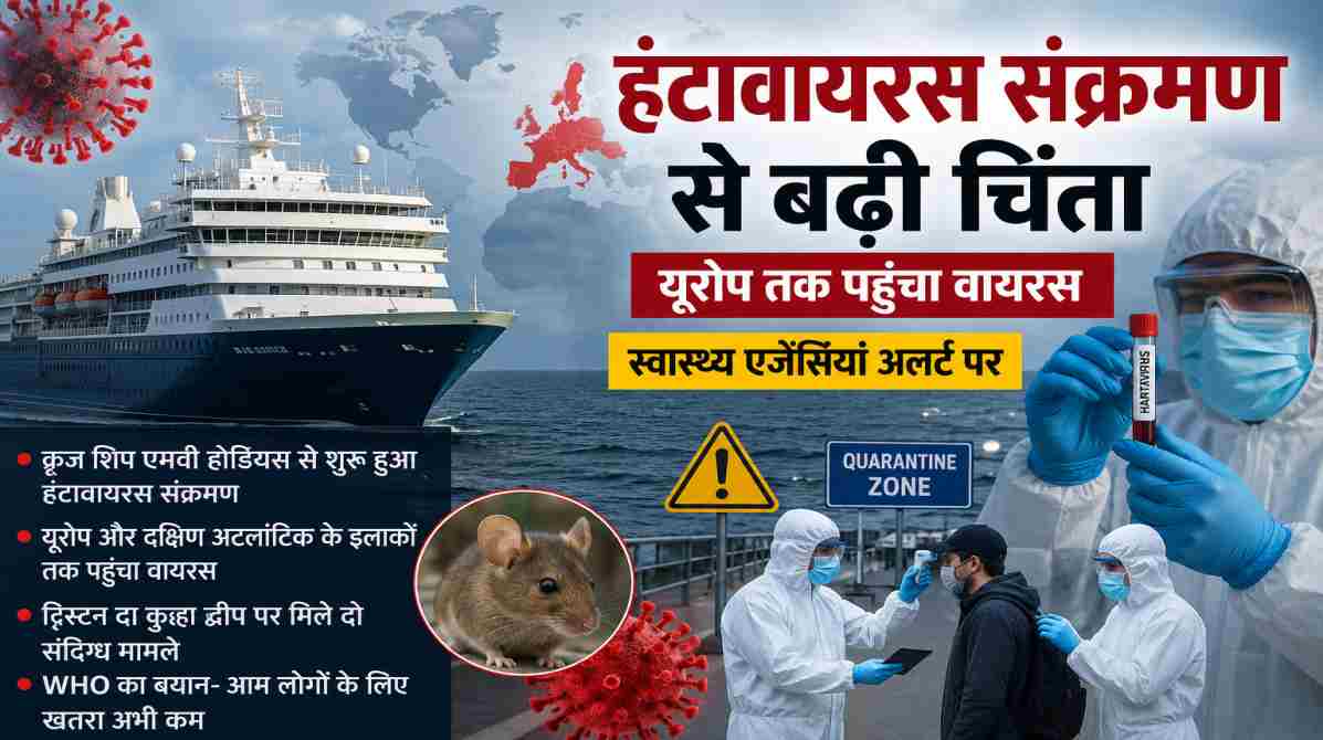 हंटावायरस संक्रमण से बढ़ी चिंता, यूरोप तक पहुंचा वायरस | स्वास्थ्य एजेंसियां अलर्ट पर