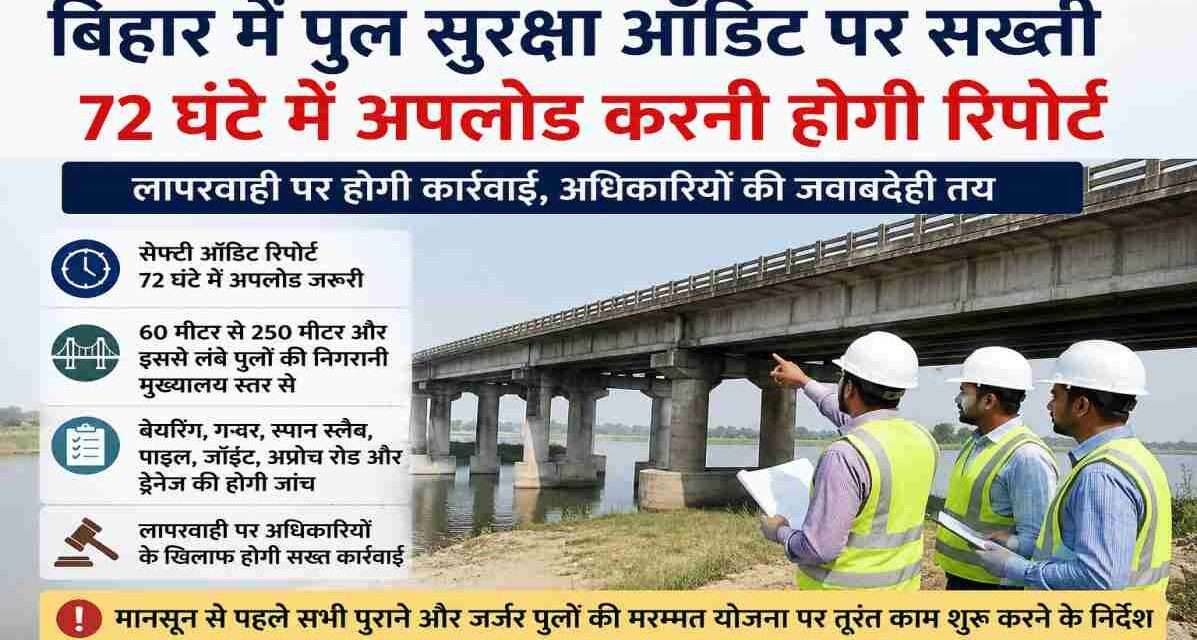 बिहार के एक बड़े पुल का निरीक्षण करते इंजीनियर और अधिकारी, मानसून से पहले सुरक्षा जांच का दृश्य।