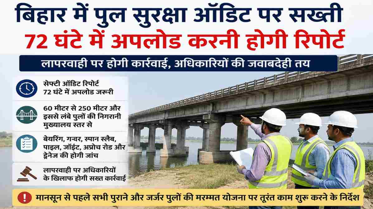 बिहार में पुलों की सुरक्षा पर सरकार सख्त | 72 घंटे में देनी होगी ऑडिट रिपोर्ट