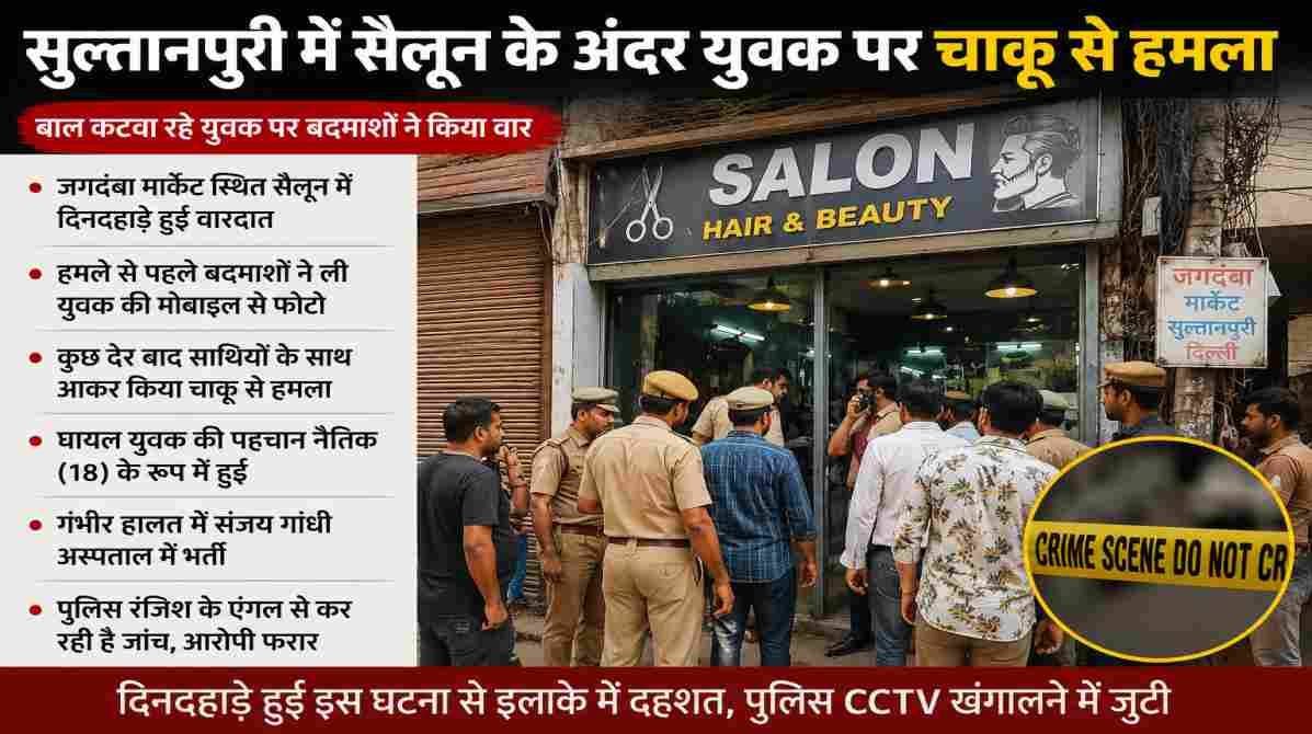 सुल्तानपुरी सैलून हमला | बाल कटवा रहे युवक पर बदमाशों ने किया हमला