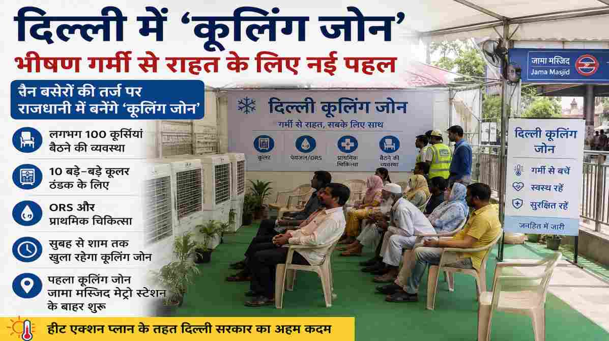 दिल्ली कूलिंग जोन | भीषण गर्मी में राहत देने की नई पहल
