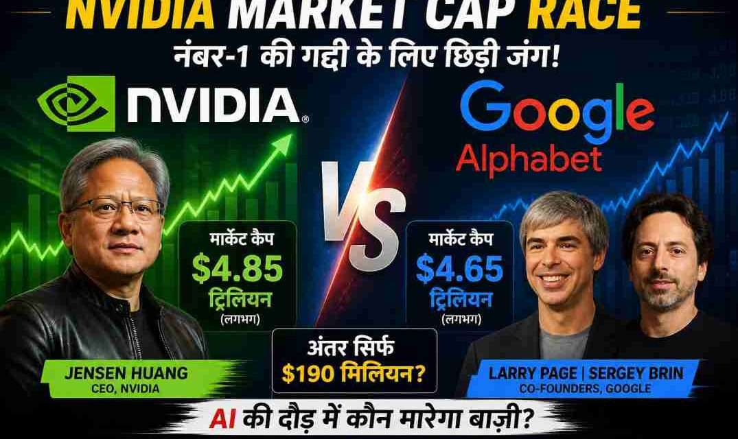 AI और टेक कंपनियों के बीच बढ़ती प्रतिस्पर्धा को दर्शाती विजुअल इमेज