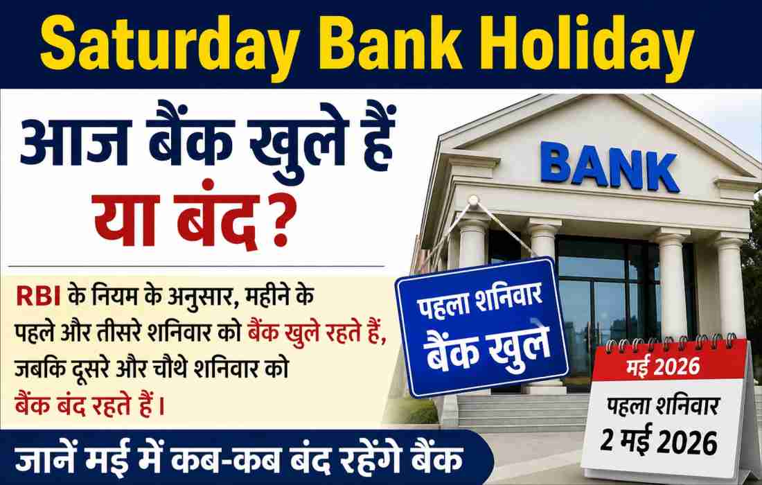 Saturday Bank Holiday | पहले शनिवार को बैंक खुले या बंद? जानिए RBI का नियम