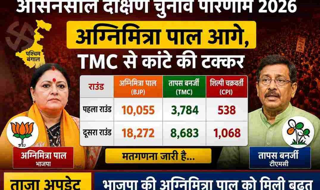 मतगणना केंद्र में वोटों की गिनती के दौरान अधिकारी और ईवीएम मशीनों के साथ चुनावी माहौल का दृश्य