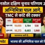 मतगणना केंद्र में वोटों की गिनती के दौरान अधिकारी और ईवीएम मशीनों के साथ चुनावी माहौल का दृश्य