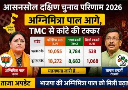 मतगणना केंद्र में वोटों की गिनती के दौरान अधिकारी और ईवीएम मशीनों के साथ चुनावी माहौल का दृश्य