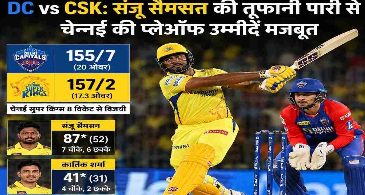 Sanju Samson batting against Delhi Capitals in IPL 2026