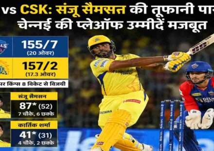 Sanju Samson batting against Delhi Capitals in IPL 2026