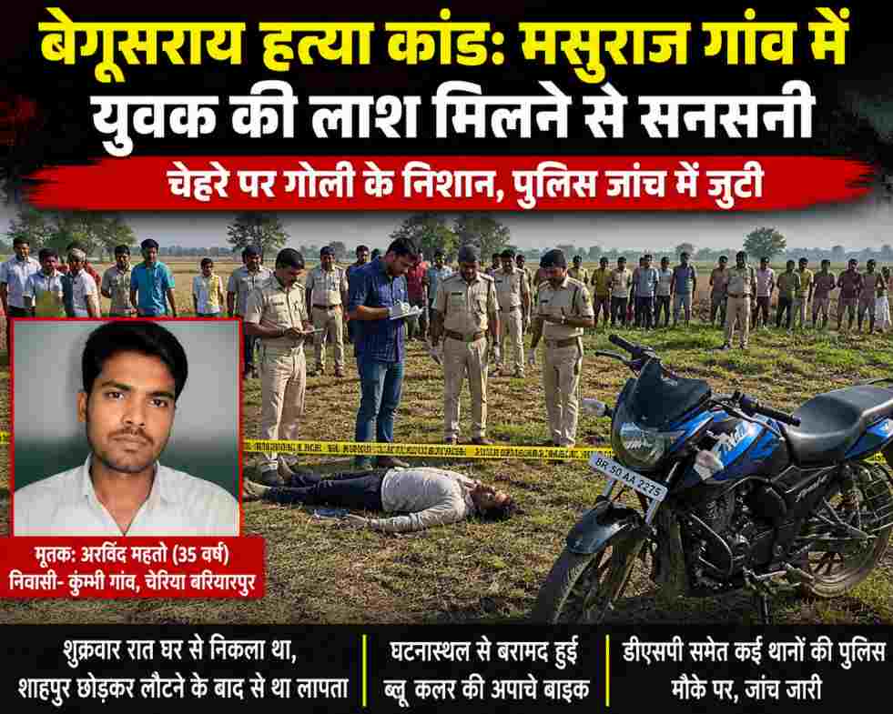 बेगूसराय हत्या कांड | मसुराज गांव में युवक की लाश मिलने से सनसनी