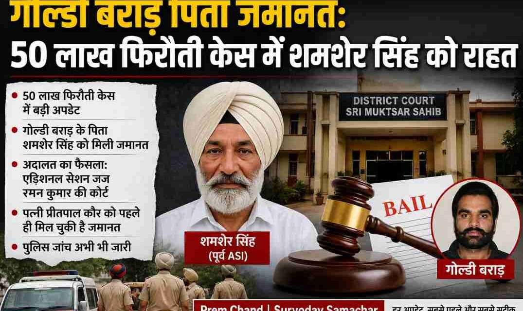 गोल्डी बराड़ पिता जमानत केस से जुड़ी प्रतीकात्मक तस्वीर
