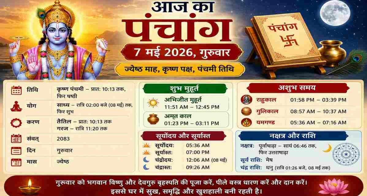 पंचांग से जुड़ी प्रतीकात्मक छवि जिसमें सूर्य, चंद्रमा और धार्मिक कैलेंडर दर्शाया गया हो।