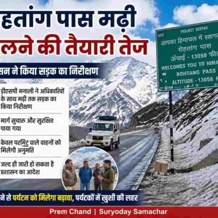 रोहतांग पास मढ़ी सड़क का दृश्य