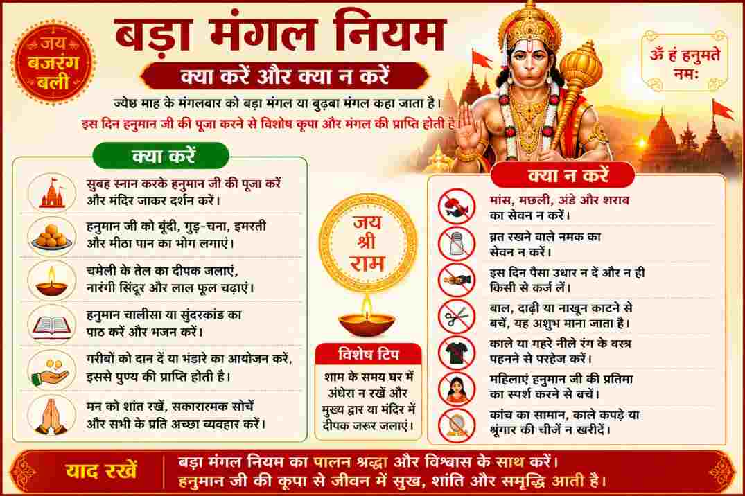 बड़ा मंगल नियम | क्या करें और क्या न करें, जानें सही परंपरा