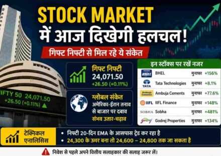 एक डिजिटल ग्राफ जिसमें शेयर बाजार के उतार-चढ़ाव को दर्शाया गया है, बैकग्राउंड में ट्रेडिंग स्क्रीन और बढ़ते-घटते इंडेक्स दिखाई दे रहे हैं।