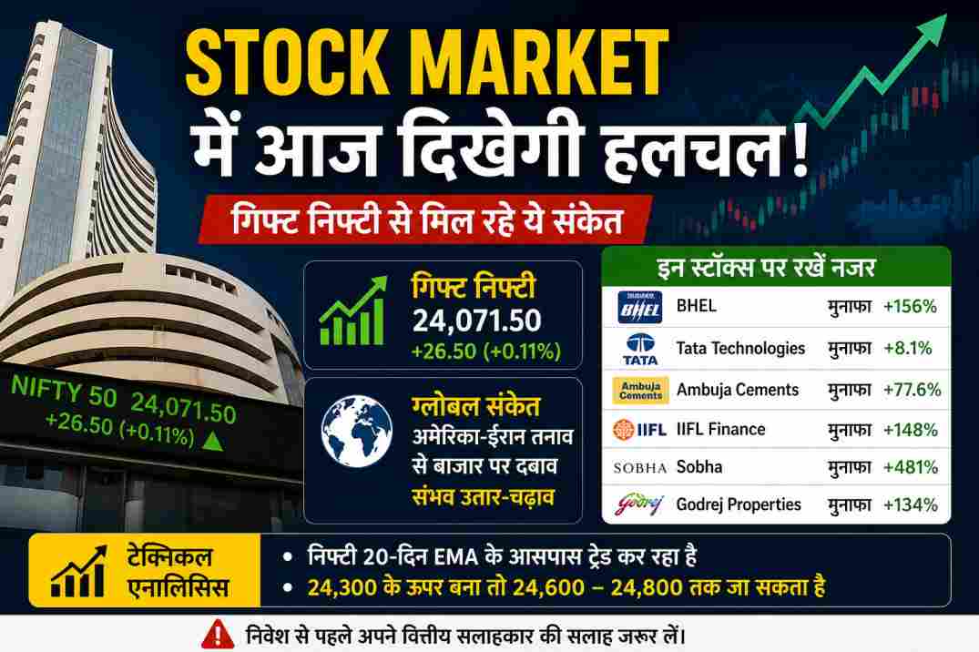 Stock Market में आज दिखेगी हलचल | निवेशकों की नजर ग्लोबल संकेतों पर