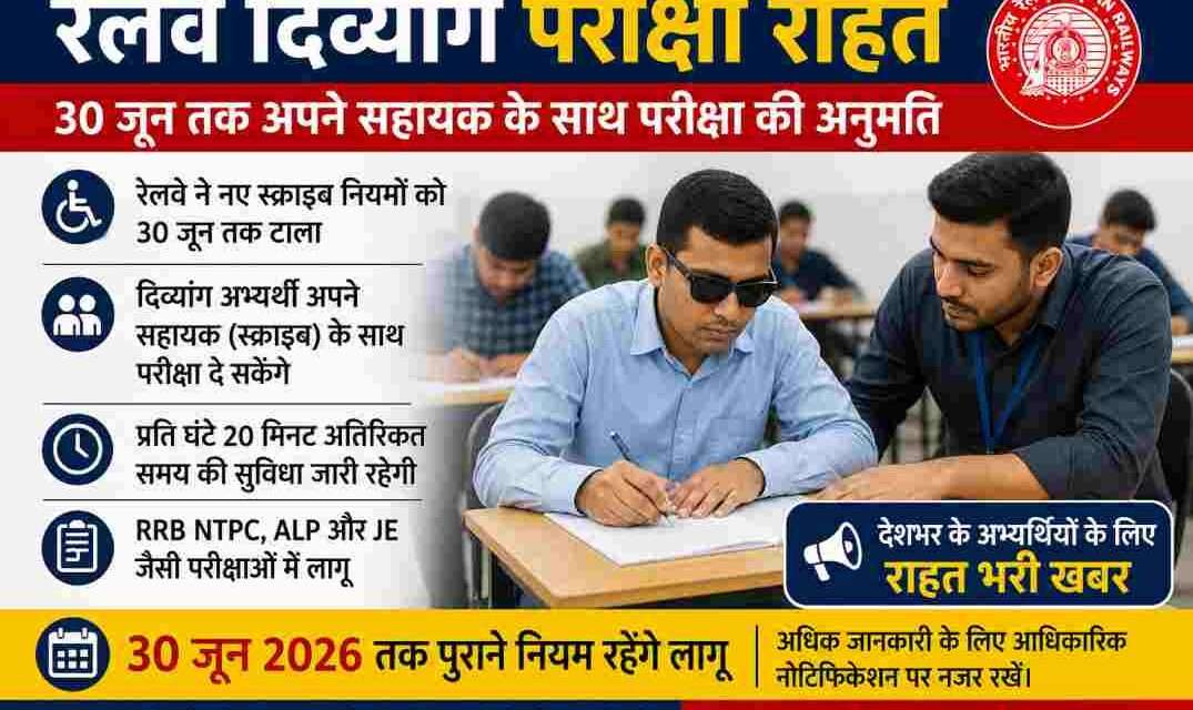 परीक्षा हॉल में एक दिव्यांग उम्मीदवार अपने सहायक के साथ रेलवे भर्ती परीक्षा दे रहा है, जहां पारदर्शी और शांत माहौल दिखाया गया है
