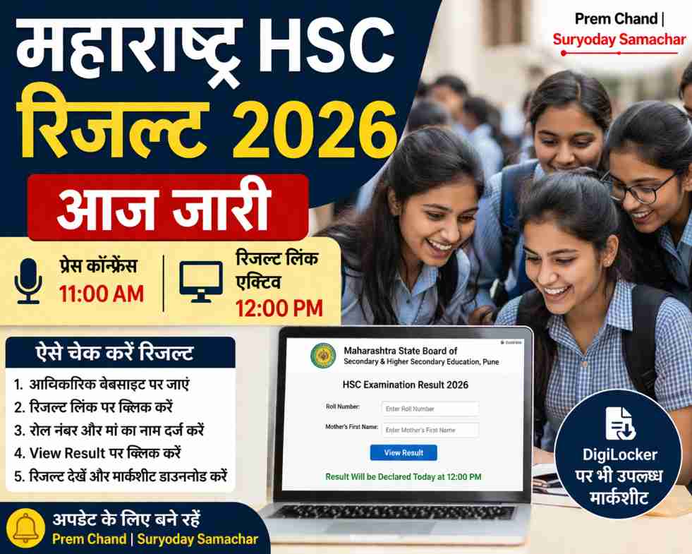 महाराष्ट्र HSC रिजल्ट 2026 आज जारी | जानें कैसे करें चेक