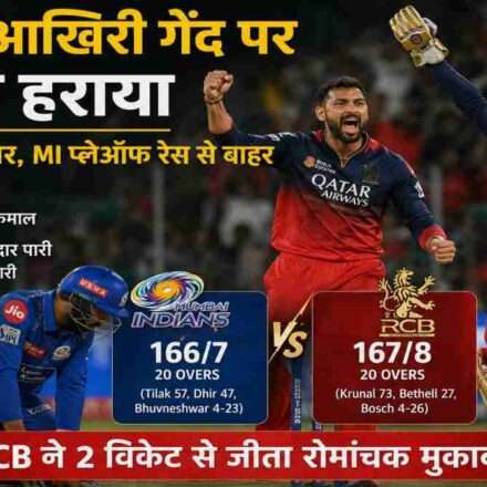 रायपुर में खेले गए IPL 2026 मुकाबले में RCB और MI के खिलाड़ियों के बीच रोमांचक पल को दर्शाती स्पोर्ट्स इमेज।