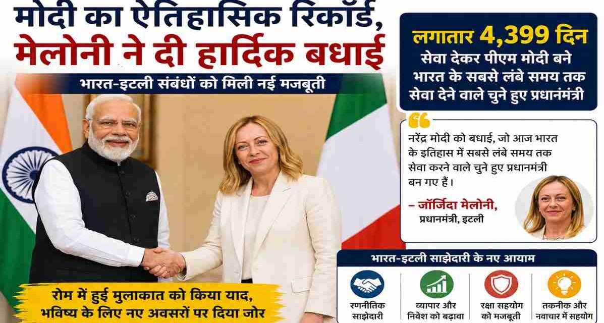 प्रधानमंत्री नरेंद्र मोदी और इटली की प्रधानमंत्री जॉर्जिया मेलोनी की मुलाकात की तस्वीर, जिसमें दोनों नेता भारत-इटली रणनीतिक साझेदारी पर चर्चा करते हुए दिखाई दे रहे हैं।