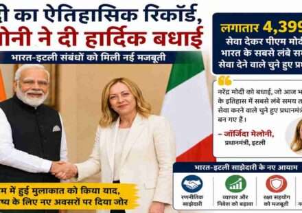 प्रधानमंत्री नरेंद्र मोदी और इटली की प्रधानमंत्री जॉर्जिया मेलोनी की मुलाकात की तस्वीर, जिसमें दोनों नेता भारत-इटली रणनीतिक साझेदारी पर चर्चा करते हुए दिखाई दे रहे हैं।