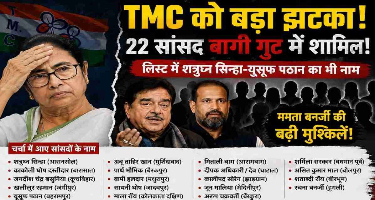 पश्चिम बंगाल में TMC सांसद बगावत को लेकर राजनीतिक चर्चाएं तेज हैं। कई सांसदों के नाम कथित बागी खेमे से जोड़े जा रहे हैं, जिससे राज्य की राजनीति में नया विवाद खड़ा हो गया है।