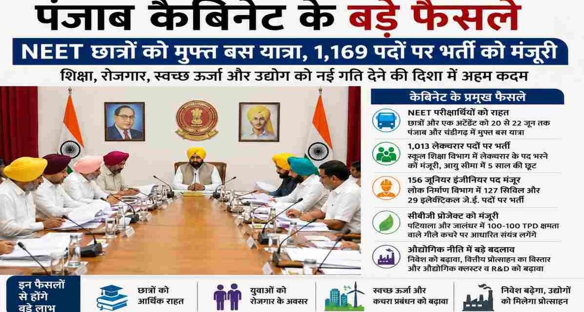 मुख्यमंत्री भगवंत सिंह मान की अध्यक्षता में हुई पंजाब कैबिनेट बैठक, जिसमें NEET छात्रों को मुफ्त बस यात्रा, सरकारी भर्ती और औद्योगिक नीति सुधारों को मंजूरी दी गई।