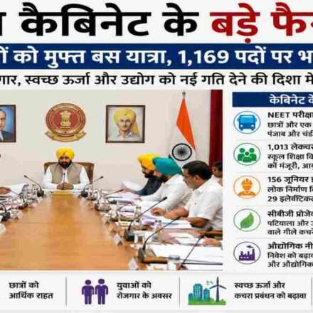 मुख्यमंत्री भगवंत सिंह मान की अध्यक्षता में हुई पंजाब कैबिनेट बैठक, जिसमें NEET छात्रों को मुफ्त बस यात्रा, सरकारी भर्ती और औद्योगिक नीति सुधारों को मंजूरी दी गई।