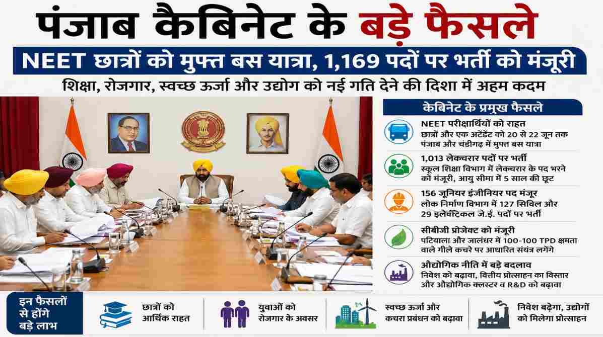 पंजाब कैबिनेट फैसले | NEET छात्रों को मुफ्त बस यात्रा, भर्ती और उद्योग को बढ़ावा