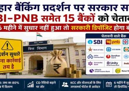 बिहार सचिवालय की पृष्ठभूमि में SBI, PNB और अन्य बैंकों के प्रतीक चिन्ह, सरकारी चेतावनी और बैंकिंग प्रदर्शन समीक्षा को दर्शाती हुई तस्वीर।