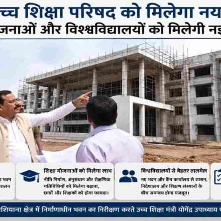 उत्तर प्रदेश के लखनऊ स्थित आशियाना क्षेत्र में बन रहे यूपी उच्च शिक्षा परिषद के नए भवन का निरीक्षण करते हुए उच्च शिक्षा मंत्री और अधिकारी।
