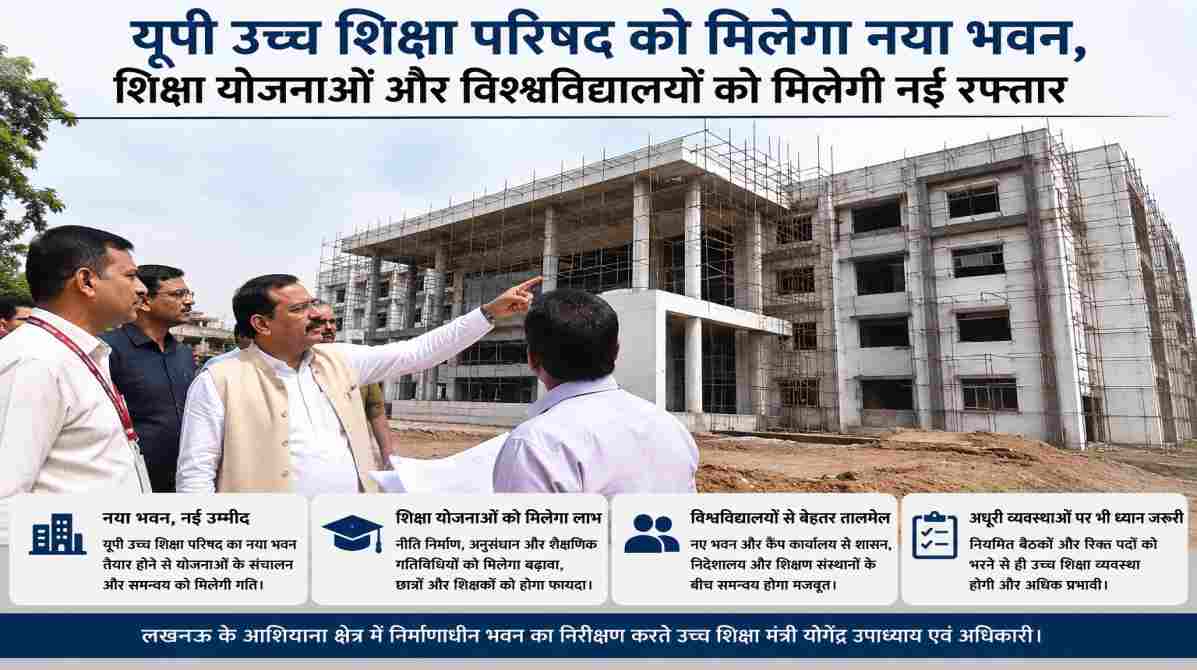 यूपी उच्च शिक्षा परिषद नया भवन से शिक्षा योजनाओं को मिलेगी नई रफ्तार