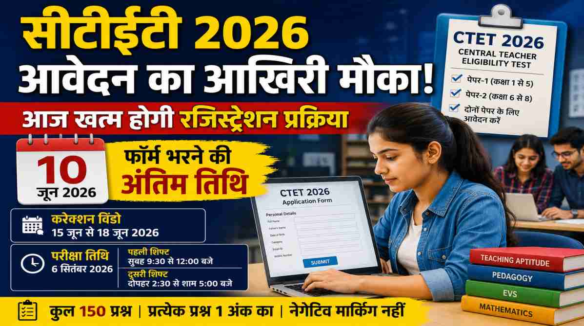 CTET 2026 Registration Last Date Today | आज ही पूरा करें आवेदन, बाद में नहीं मिलेगा मौका