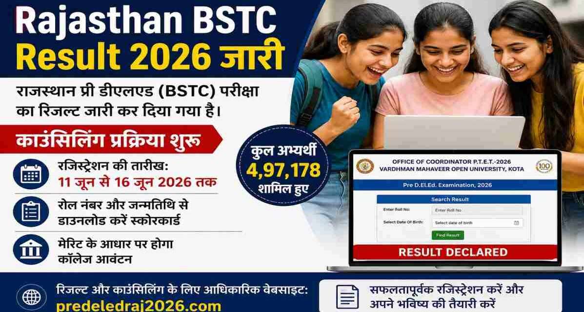 राजस्थान BSTC रिजल्ट जारी होने के बाद छात्र ऑनलाइन स्कोरकार्ड डाउनलोड करते हुए और काउंसिलिंग प्रक्रिया की तैयारी करते हुए।