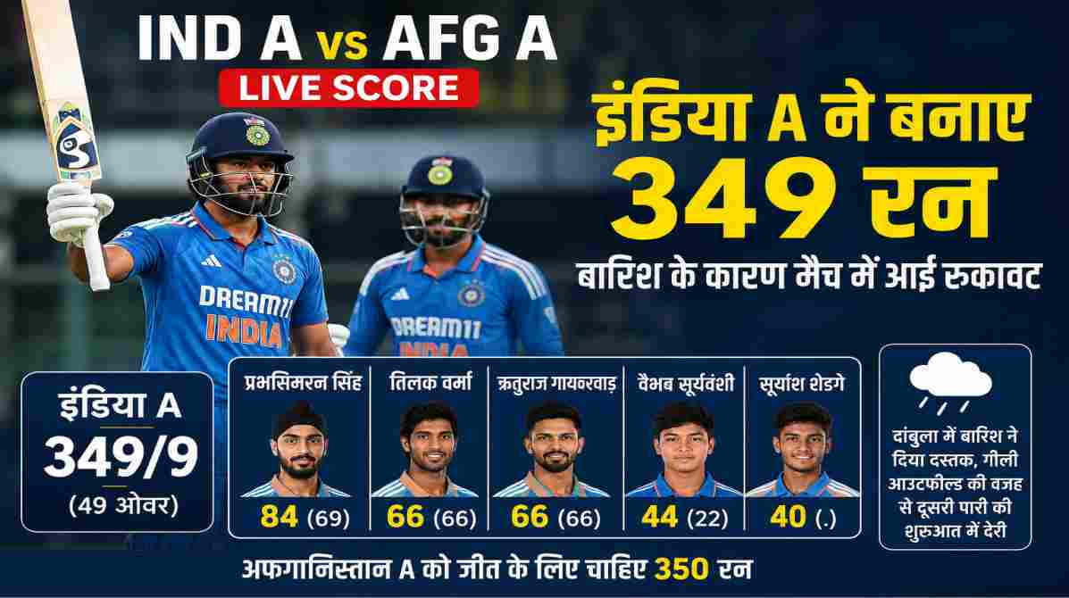 IND A vs AFG A Live Score | इंडिया ए ने बनाए 349 रन, बारिश के कारण मैच में आई रुकावट