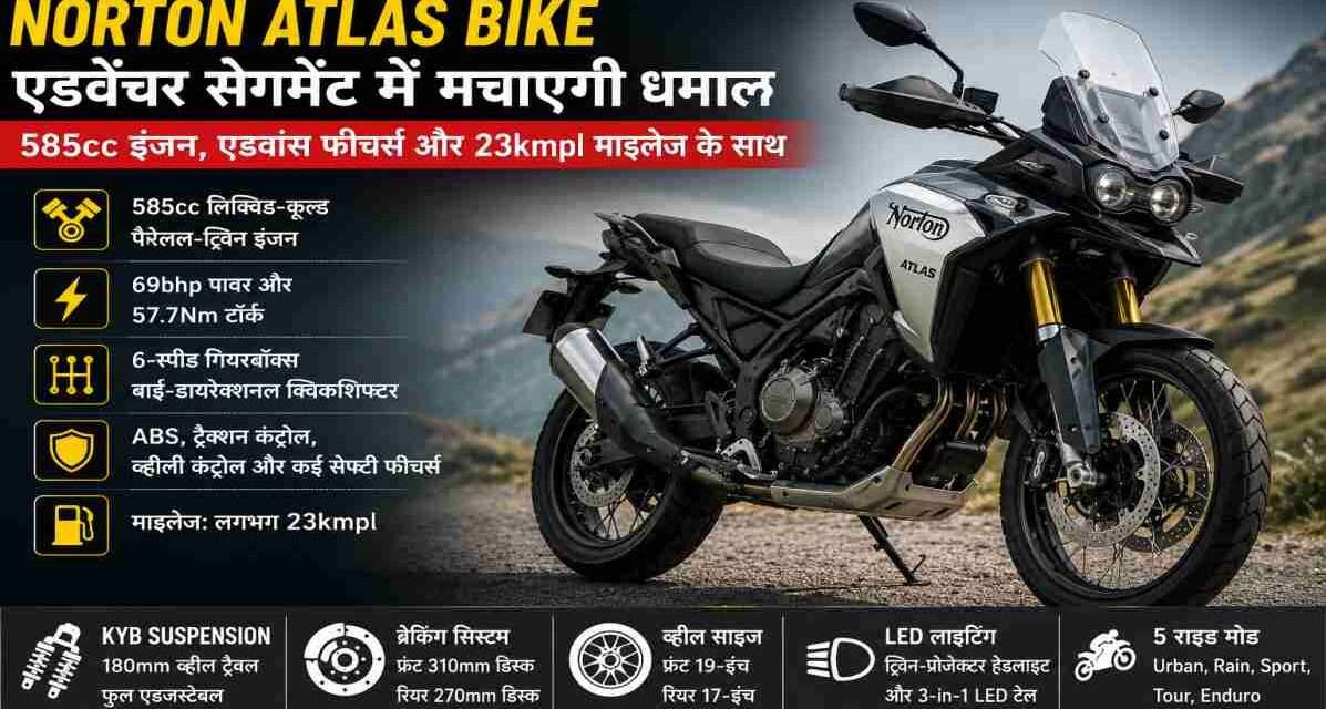 Norton Atlas Bike की प्रतिनिधिक तस्वीर, जिसमें एडवेंचर स्टाइल डिजाइन, LED हेडलाइट, 585cc इंजन और प्रीमियम टूरिंग फीचर्स को दर्शाया गया है।