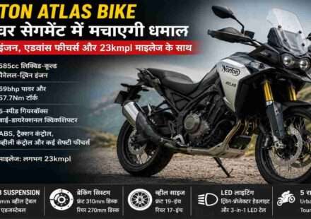 Norton Atlas Bike की प्रतिनिधिक तस्वीर, जिसमें एडवेंचर स्टाइल डिजाइन, LED हेडलाइट, 585cc इंजन और प्रीमियम टूरिंग फीचर्स को दर्शाया गया है।
