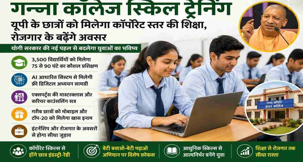 उत्तर प्रदेश सरकार की गन्ना कॉलेज स्किल ट्रेनिंग योजना के तहत छात्र आधुनिक कौशल, एआई आधारित शिक्षा, करियर काउंसलिंग और रोजगार अवसरों से जुड़ेंगे।