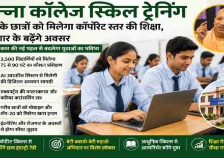 उत्तर प्रदेश सरकार की गन्ना कॉलेज स्किल ट्रेनिंग योजना के तहत छात्र आधुनिक कौशल, एआई आधारित शिक्षा, करियर काउंसलिंग और रोजगार अवसरों से जुड़ेंगे।