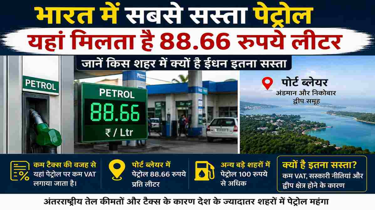 भारत में सबसे सस्ता पेट्रोल कहाँ मिलता है? जानिए 88.66 रुपये लीटर वाले शहर का नाम
