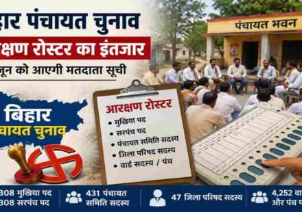 बिहार पंचायत चुनाव 2026 को लेकर तैयारियां तेज हैं। अंतिम मतदाता सूची और नए आरक्षण रोस्टर के जारी होने का इंतजार किया जा रहा है।