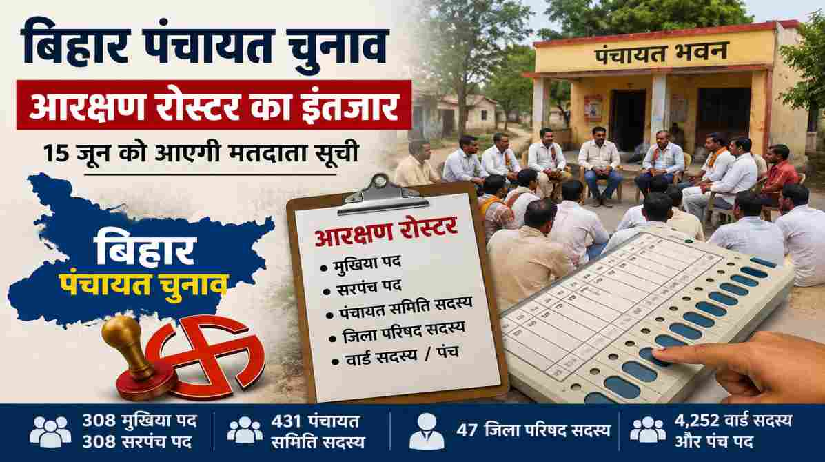 बिहार पंचायत चुनाव | आरक्षण रोस्टर के इंतजार में बढ़ी उम्मीदवारों की बेचैनी