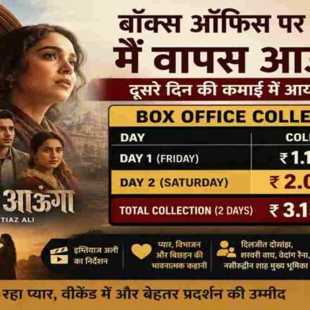 दिलजीत दोसांझ अभिनीत फिल्म Main Vaapas Aaunga के पोस्टर के साथ बॉक्स ऑफिस कलेक्शन ग्राफिक, जिसमें दूसरे दिन की बढ़ी हुई कमाई को दर्शाया गया है।