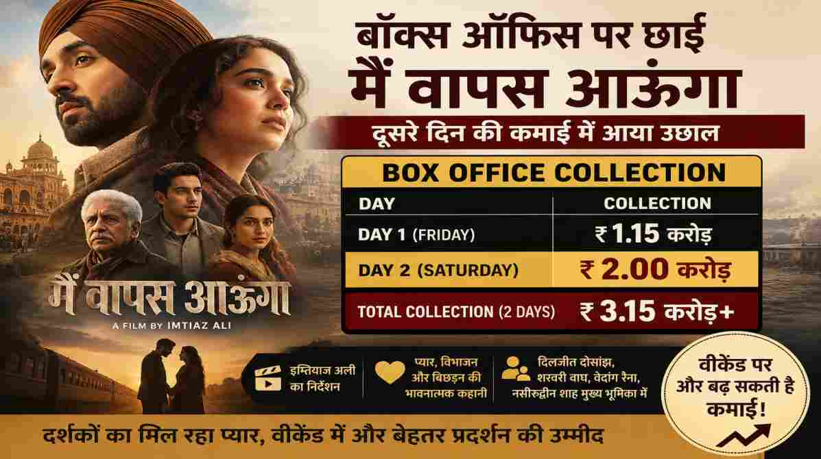 Main Vaapas Aaunga Box Office Collection | दूसरे दिन दिलजीत दोसांझ की फिल्म की कमाई में आया बड़ा उछाल