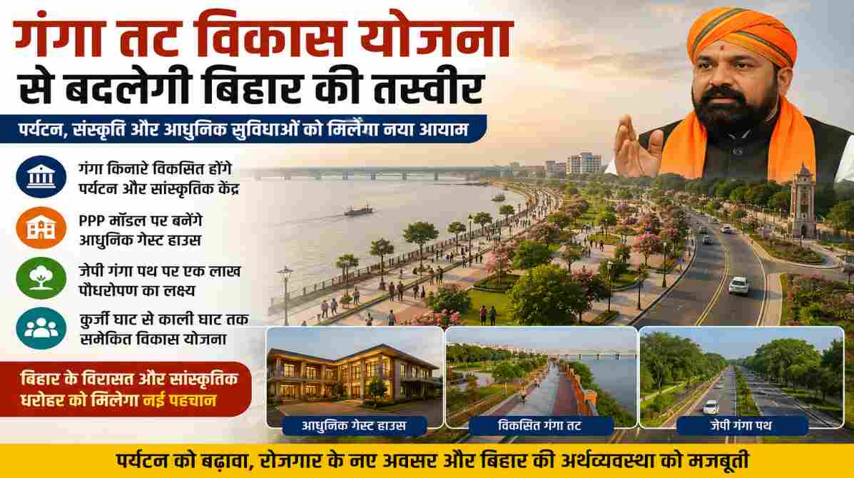 गंगा तट विकास योजना से बदलेगी बिहार की तस्वीर, पर्यटन और संस्कृति को मिलेगा नया आयाम