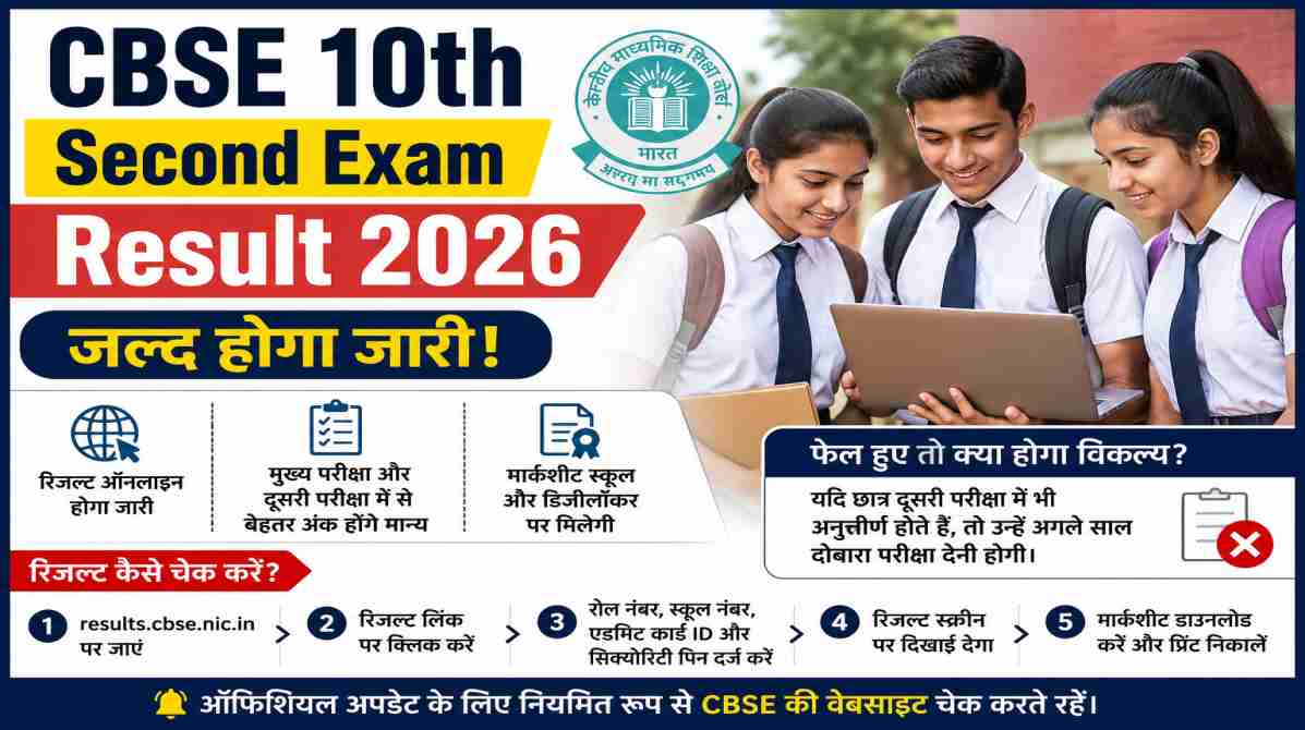 CBSE 10th Second Exam Result 2026 | जल्द जारी होगा रिजल्ट, जानें कैसे करें चेक