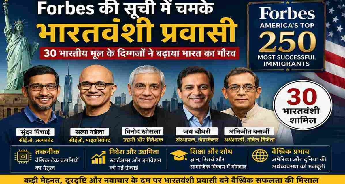 भारतवंशी प्रवासी Forbes List 2026